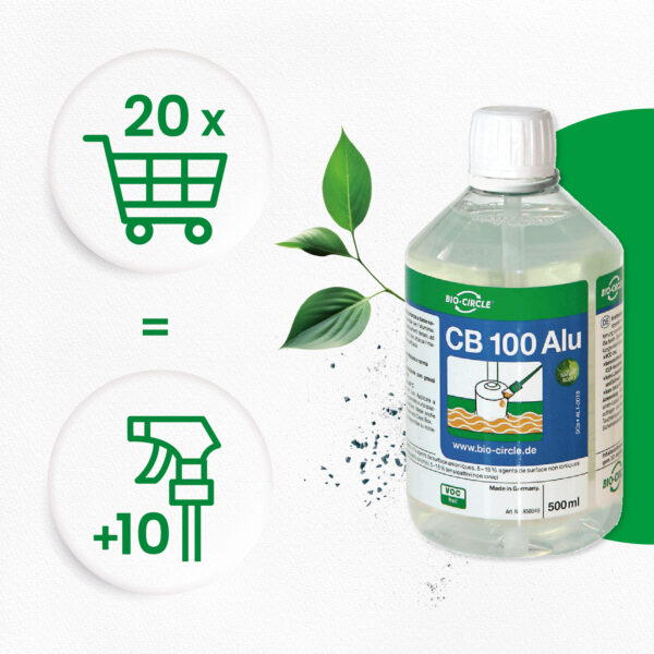 CB 100 Alu - 20 rPET bottles of 500 ml + 10 sprayers