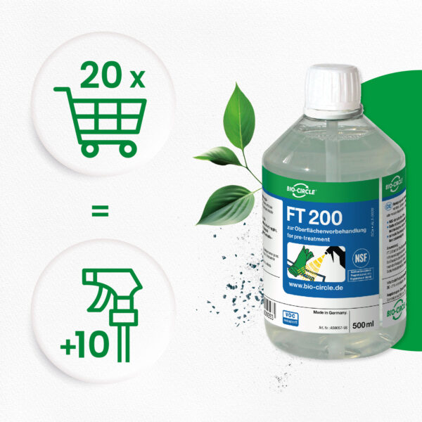 FT 200 - 20 rPET bottles of 500 ml + 10 sprayers