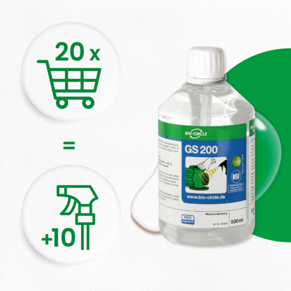 GS 200 - 20 rPET bottles of 500 ml + 10 sprayers