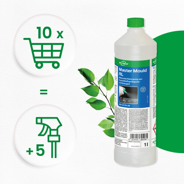 Master Mould RL Box - 10 Bottles of 1000ml + 5 Sprayers