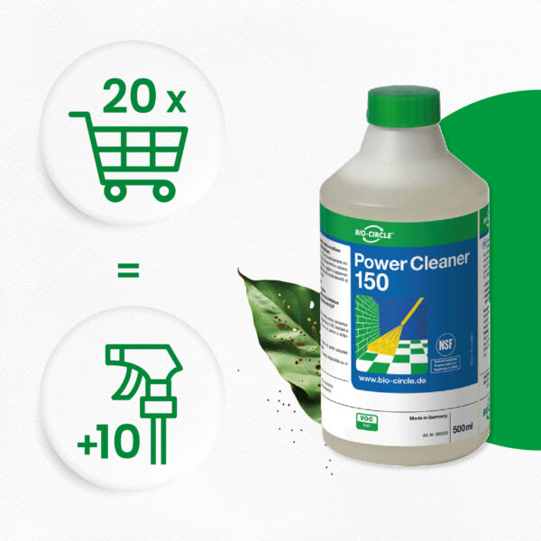 Power Cleaner 150 - 20 HDPE bottles of 500 ml + 10 sprayers