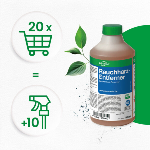 Smoke Resin Remover - 20 Bottles 500 ml + 10 Foam Sprayers