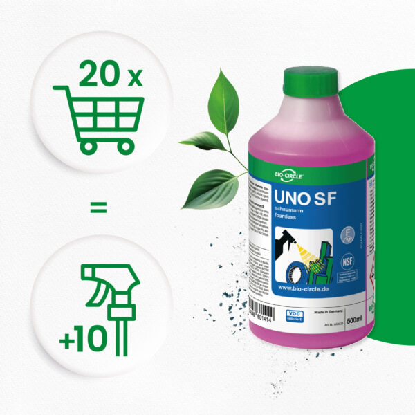 UNO S F - 20 rPET bottles of 500 ml + 10 sprayers