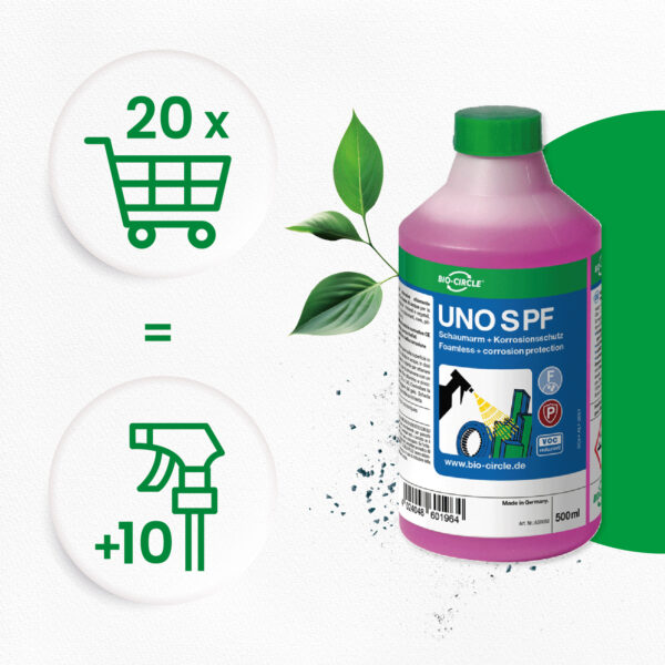 UNO S PF - 20 rPET bottles of 500 ml + 10 sprayers