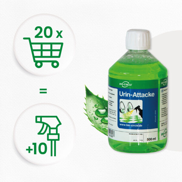 Urin-Attacke - 20 rPET bottles of 500 ml + 10 sprayers