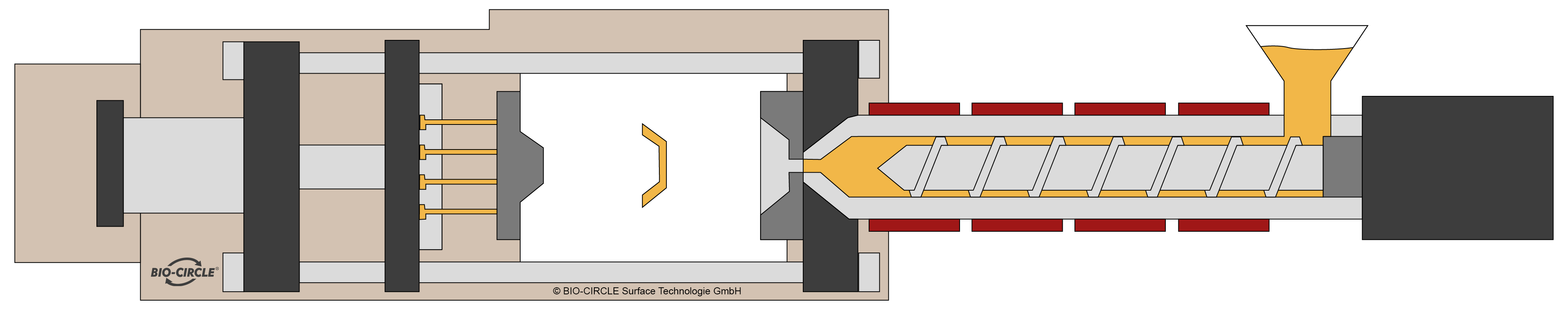 Kunststoffspritzguss-Maschine Kunststoffspritzguss-Maschine Zeichnung
