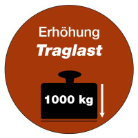 Increase of the load to 1000kg