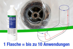 1 Flasche = bis zu 10 Anwendungen 